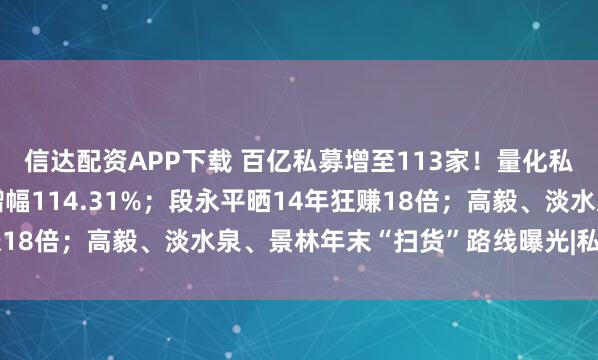信达配资APP下载 百亿私募增至113家！量化私募2025年备案产品增幅114.31%；段永平晒14年狂赚18倍；高毅、淡水泉、景林年末“扫货”路线曝光|私募透视镜